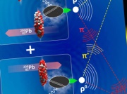 Zderzenia jąder ołowiu w LHC ujawniły wzór interferencyjny [CERN]