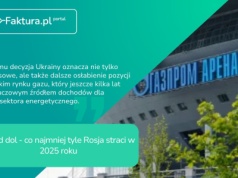 5 mld dol – co najmniej tyle Rosja straci w 2025 roku