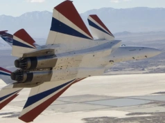F-15 ACTIVE: Zaawansowana Platforma Badawcza NASA