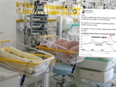 Dzietność w Polsce wciąż spada, trend prowadzi do "poniżej jednego dziecka na kobietę"