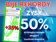 Ta spółka to nowy lider GPW! 35% wzrost akcji i 50% zysk deklasuje WIG