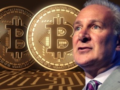Peter Schiff : Bitcoin a złoto