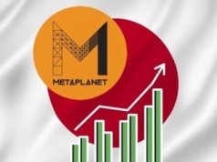 Metaplanet: Rekordowy kwartał z BTC