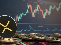 XRP jest jednym z liderów przyszłego wzrostu – dlaczego analitycy uważają, że XRP wzrośnie i czy powinieneś się w to zaangażować?
