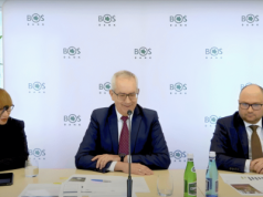 BOŚ Bank ma problem większy niż się wydaje – frankowicze wygrywają bez czekania, rezerwy bliskie miliarda