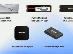 Patriot Memory na COMPUTEX 2025 – od ekstremalnych pamięci RAM po innowacyjne dyski SSD
