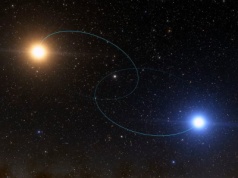 Astronomowie ponownie przyjrzeli się bliźniaczym układom gwiazd