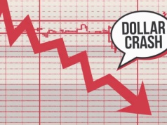 Kurs dolara (USD) tonie – USA na drodze do 134% długu PKB. Kurs EUR/USD w istotnym miejscu!