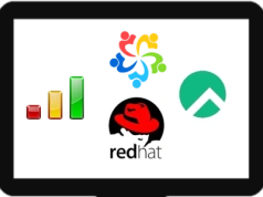 Własny serwer Red Hat cz.8 – Statystyki serwera