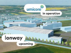 Ionway buduje w Polsce fabrykę materiałów katodowych
