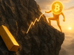 Bitcoin przewyższa złoto w tym wskaźniku. Czy nastąpi 10-krotny wzrost do 1,1 mln USD?