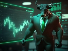 WIG20 Flash – gwałtowne zmiany na Allegro, co dalej? 15% spadek i linia trendu na CD Projekt! Koniec 52% zwyżki – krach na akcjach Pepco!