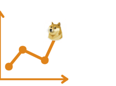 Dogecoin tonie ale może odbić do końca maja! Przynajmniej tak twierdzi ChatGPT!
