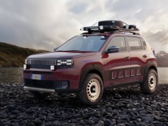 Koncepcyjny FIAT Grande Panda 4×4