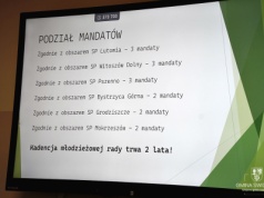 Młodzi mieszkańcy będą wybierać Młodzieżową Radę Gminy Świdnica
