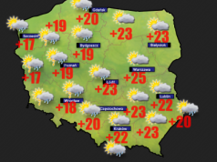 Prognoza pogody dla rolników na kolejny tydzień. Ziemia Lubuska, Wielkopolska i Dolny Śląsk- w środę możliwe gwałtowne burze.
