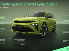 Nowa Skoda Enyaq RS ma polskie ceny. Oferuje 340 KM