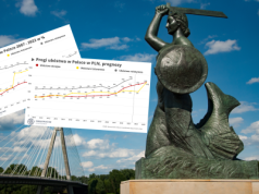 Przynajmniej do 2027 roku osoby w skrajnym ubóstwie zostaną bez pomocy państwa [ANALIZA]