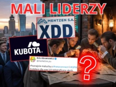 Top 9 małych spółek z GPW i NewConnect, które dały zarobić w 2025 roku