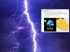 IMGW ostrzega. Gwałtowne burze w niemal całym kraju