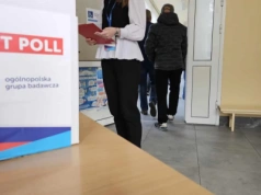 Wybory prezydenckie 2025 – wyniki exit poll po zamknięciu lokali wyborczych - II tura