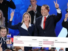 PKW: nowym prezydentem został Karol Nawrocki 