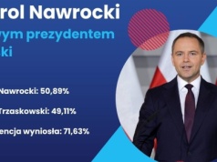 Karol Nawrocki nowym Prezydentem Polski!