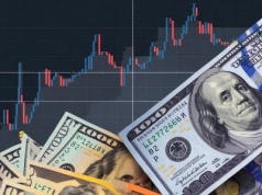 Euro silniej rośnie, dolar dostaje baty – oto co napędza teraz rynek EUR/USD