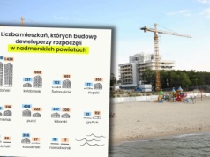 Tam deweloperzy w Polsce mają złote żniwa. 