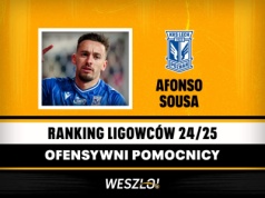 Kilku topowych i cała reszta. Rynek “dziesiątek” jak liga dwóch prędkości [RANKING]