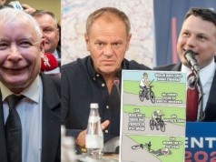 Sondaż: poparcie dla koalicji rządzącej maleje, trendy działają na korzyść PiS i Konfederacji