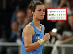 Ogromny awans w rankingu WTA. Aż o 296 miejsc
