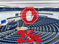 Bruksela odpuszcza 25% ekoziemi do 2030 roku – Zielony Ład na zakręcie