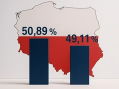 Trzaskowski czy Nawrocki – który okazał się bardziej medialnym kandydatem?