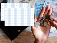 Pensje rosną, ale czy żyje ci się lepiej? Porównaliśmy zarobki z ostatnich 10 lat [TABELE]