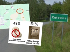 Miejscowość Kałowice przeprowadziła referendum nad zmianą nazwy, ale tradycja wygrała i nazwa zostaje