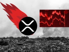 Masz XRP? Uważaj! To kluczowa data dla Ripple. Atomowa hossa, czy krach i rozczarowanie?