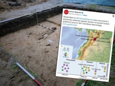 Genetyczne duchy bez potomków. Zaskakujące znalezisko archeologów. 