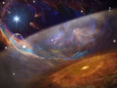 Odkrywanie tajemnic powstawania planet w środowisku o wysokim promieniowaniu UV
