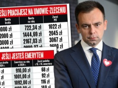 Ministerstwo Finansów chciało się pochwalić.  Doradca podatkowy zdradza niewygodną prawdę [TABELE]
