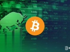 Cena Bitcoina wystrzeli jak rakieta? 'Wieloryb wszedł all-inn. Dźwignia x20′. Powtarza scenariusz hossy cen złota?