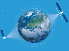 Europejski internet z kosmosu. Wiemy o nim coraz więcej