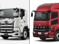 Daimler Truck i Toyota pośrednio połączone – Fuso oraz Hino będą jedną firmą