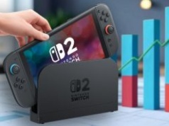 Jak sprzedaje się Nintendo Switch 2? Są oficjalne wyniki sprzedaży