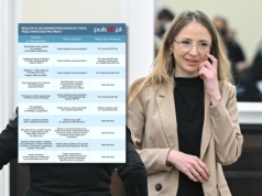 Obietnice kontra rzeczywistość. Rozliczamy ministerstwo pracy po ponad 1,5 roku rządów