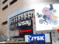 Zaskakujące wyniki właściciela Sinsay i Reserved. Akcje mocno w górę