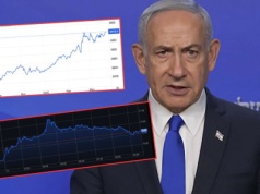Atak Izraela na Iran. Ceny wystrzeliły w górę, na rynku widać niepokojący trend