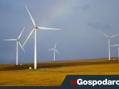 Wysoka cena zielonej energii. 