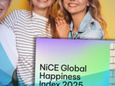 Global Happiness Index 2025: wnioski, kontrowersje i wyzwania dla firm