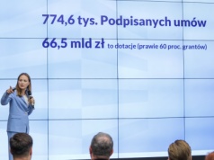Z KPO zakontraktowano już 117 mld zł. Rząd planuje kolejne inwestycje